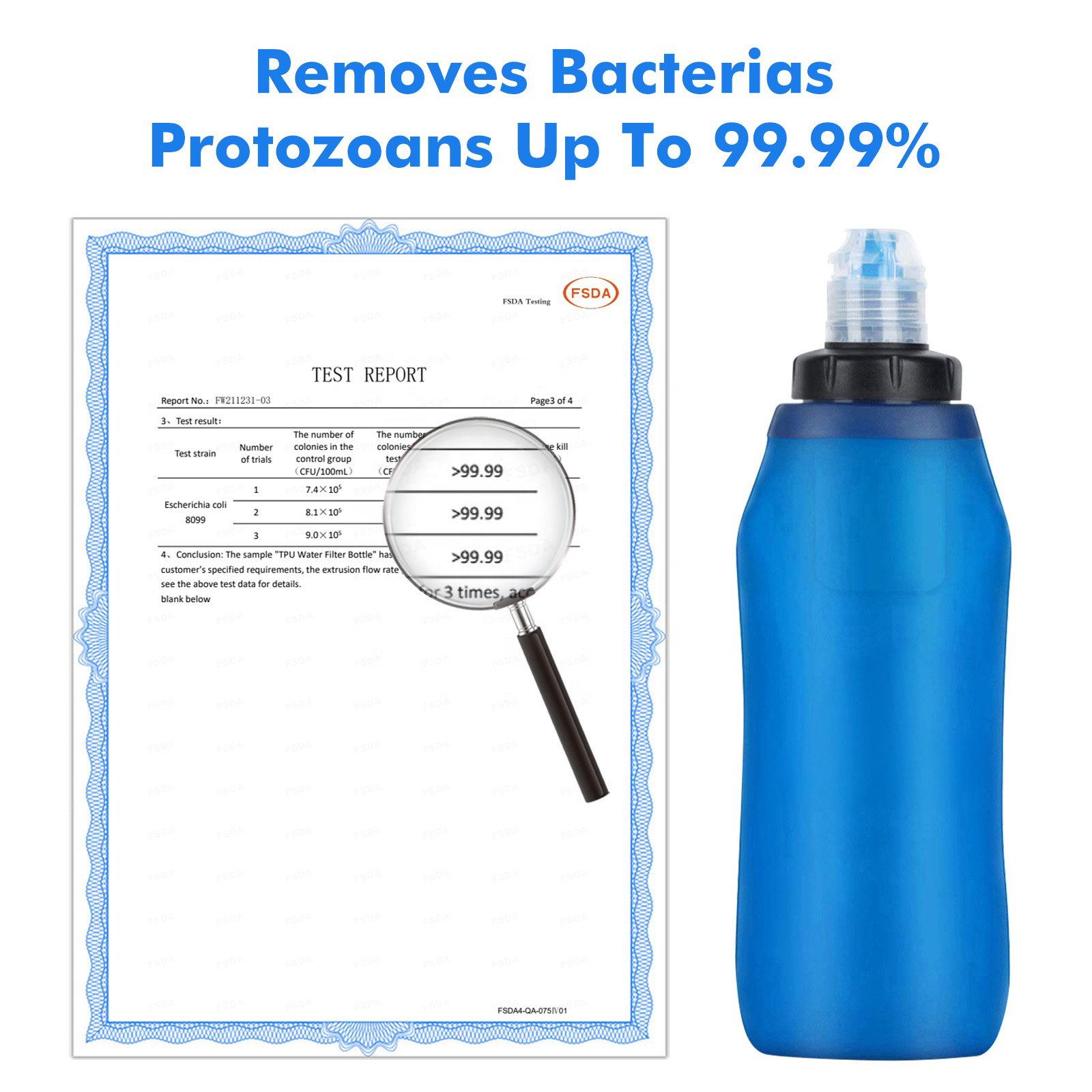 HygieniSafe® Collapsible Water Filter Bottle – 600 ml - Image 4