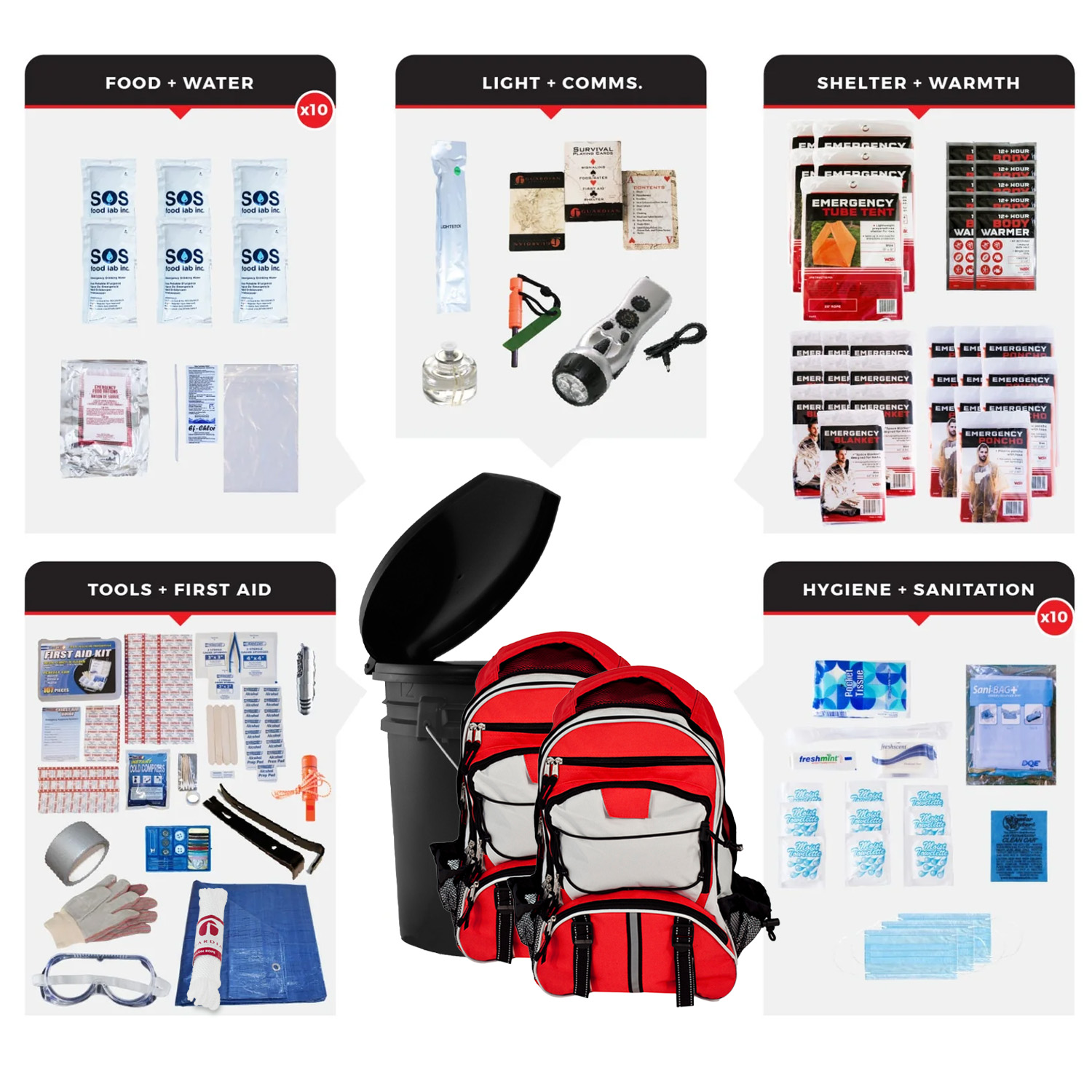 Bucket Survival Kit for 10 People - Image 2