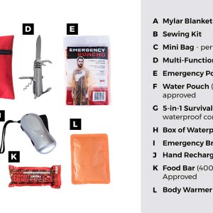 Alternative view of Mini Emergency Kit